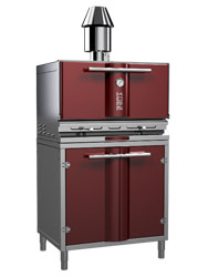 Modello 500S / 500SW